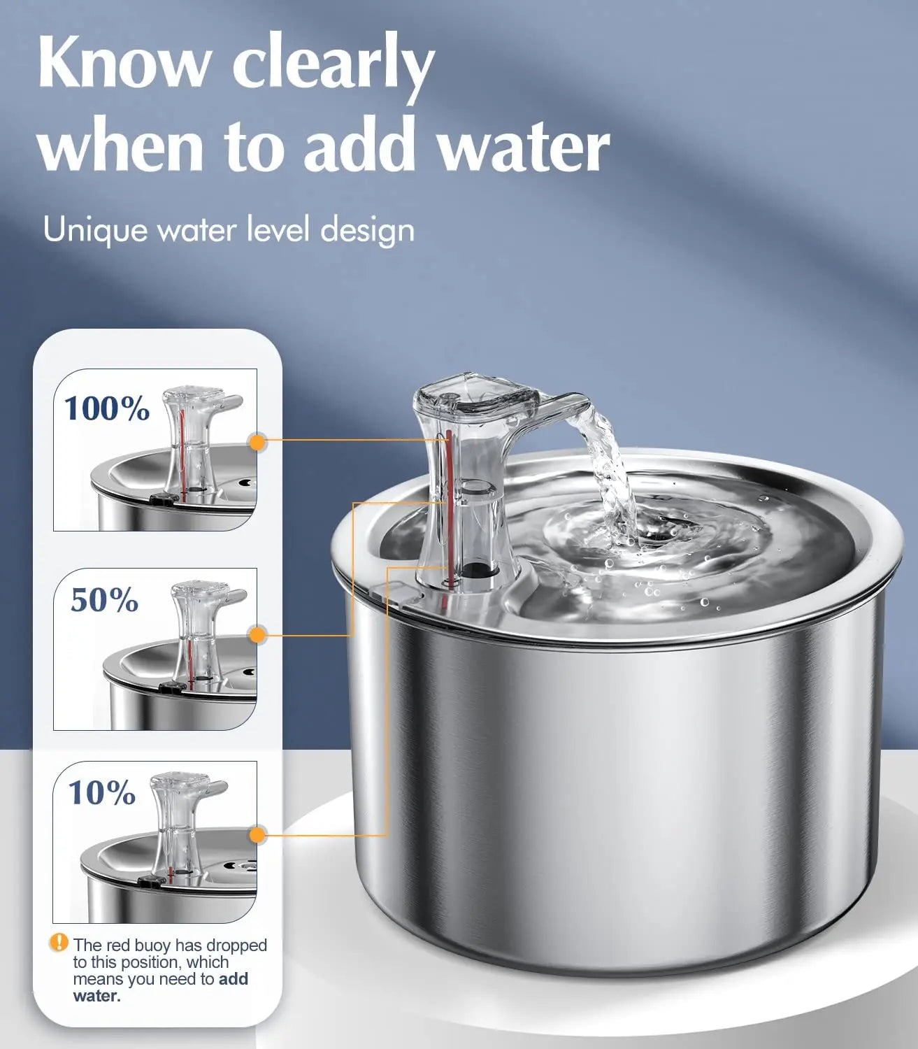 Purrfect Pet Water Fountain – Automatic Clean Water Supply