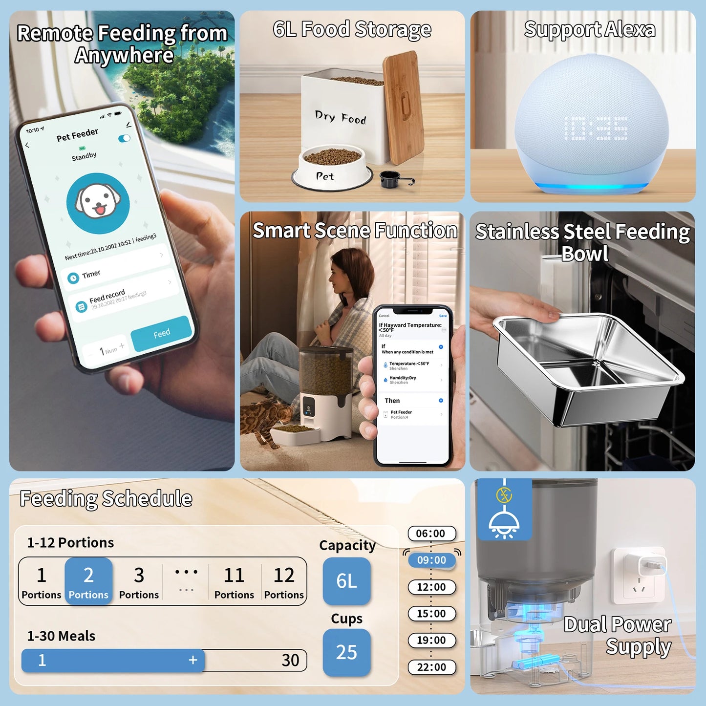 PAPIFEED Smart Automatic Cat Feeder – WiFi Remote Control